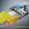 PCG Bilgisayar | Aetina AEX-2UA1 NVIDIA MGX Short-Depth Edge Server