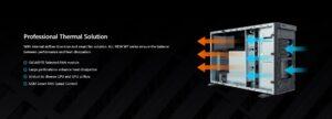 PCG Bilgisayar | Gigabyte W773-H5D-AAF1 GPU Workstation