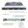 PCG Bilgisayar | Gigabyte R1A3-T40 (1U) – AmpereOne M Rack Sunucu
