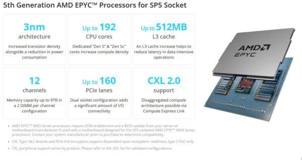 PCG Bilgisayar | Gigabyte S463-Z30-AAB1 Storage Server