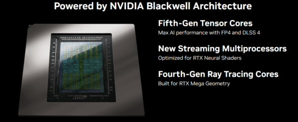PCG Bilgisayar | NVIDIA RTX PRO 6000 Blackwell Server Edition GPU Kartı | PCG Bilgisayar